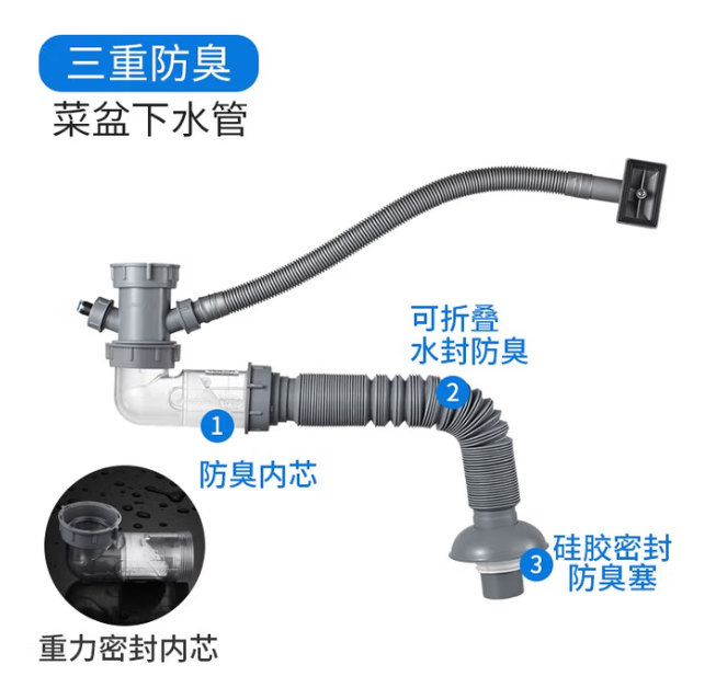 潜水艇下水管/水槽防臭下水管