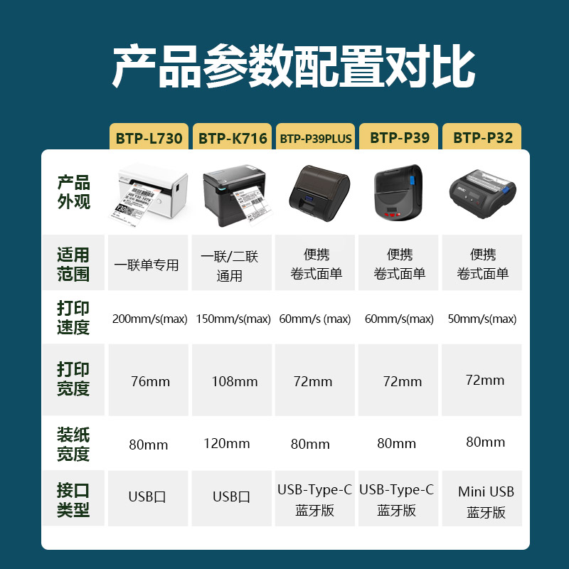 便携式热敏打印机-新北洋