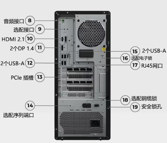 联想台式电脑-建模类