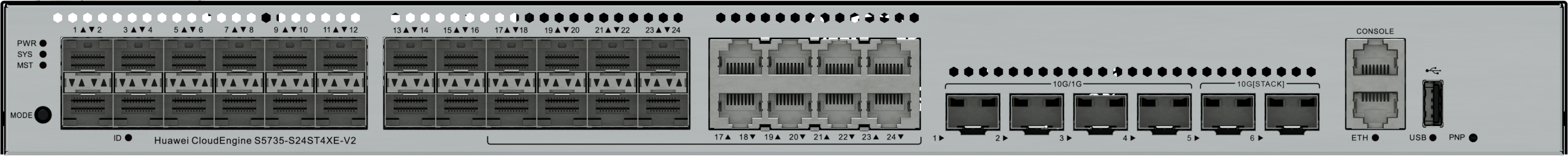 华为网络设备-千兆汇聚交换机