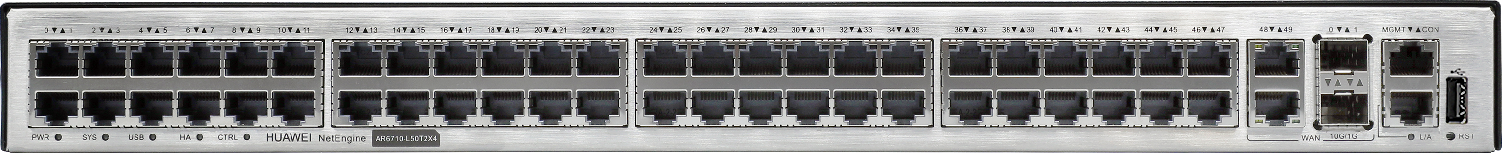 华为网络设备-路由器