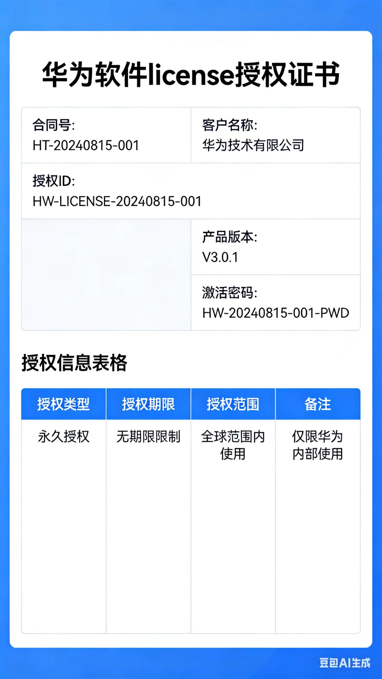 华为网络设备-无线控制器管理授权