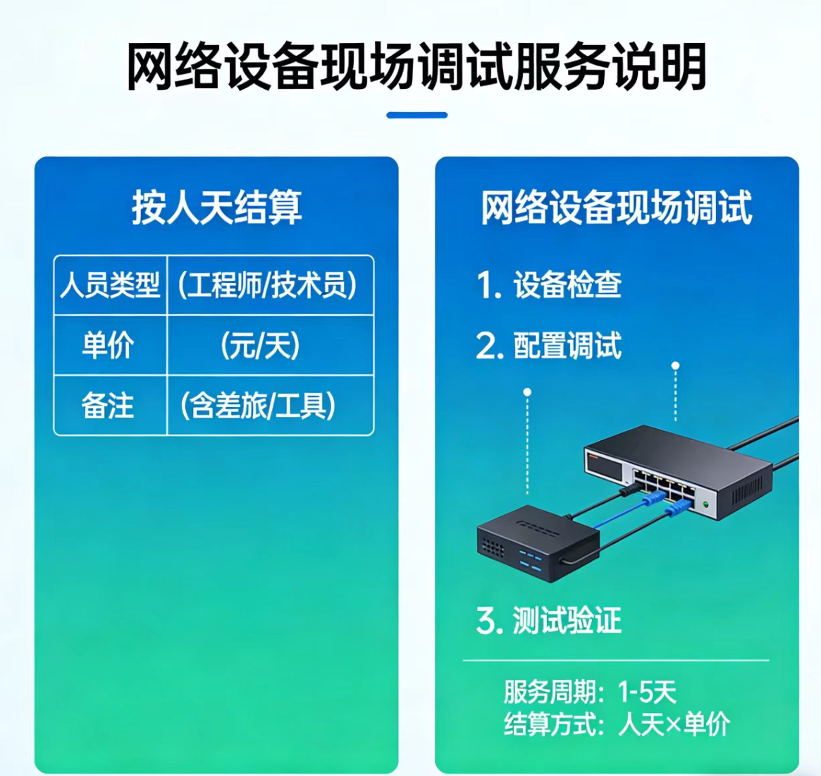 华三网络设备-现场调试服务