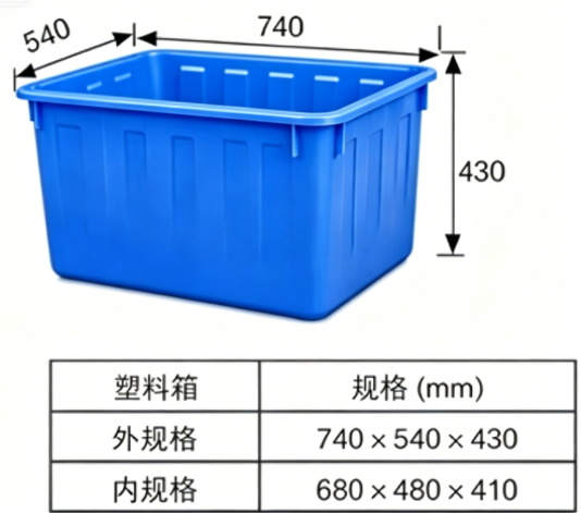 集配仓物资设备类——塑料周转框