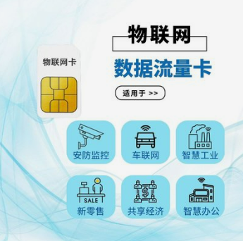 5G路由器配件-流量卡
