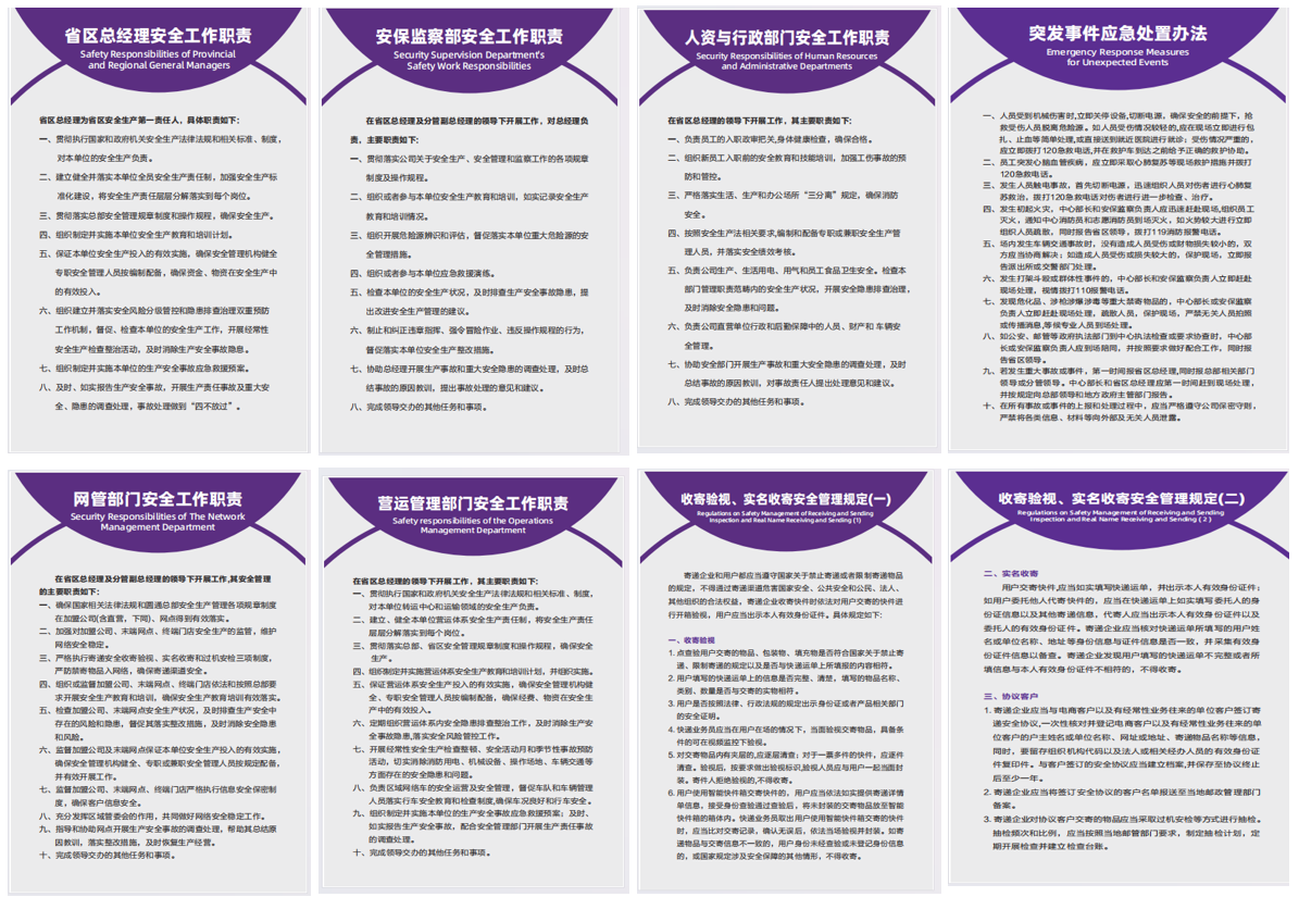 省区、中心安保、人资行政、网管、营运安全管理职责等编号5-3~5-11
