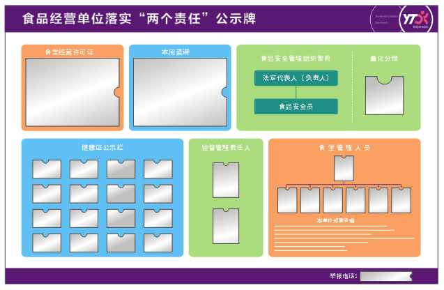 食堂公示栏