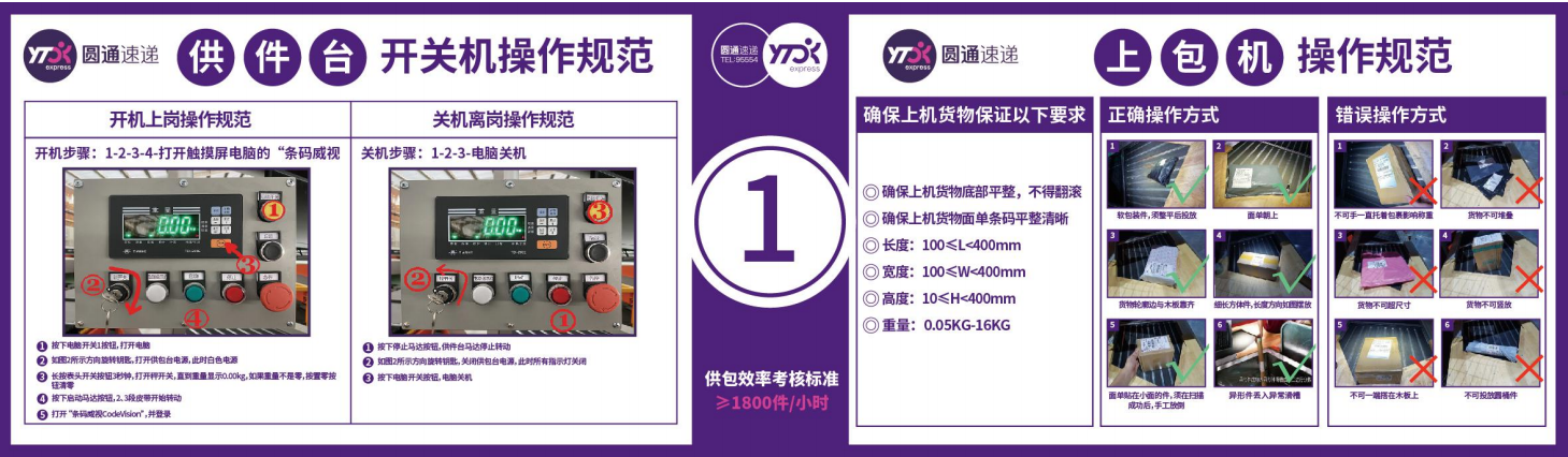 供包台操作指示牌/供包台规范、供包台操作规范/供件台木板