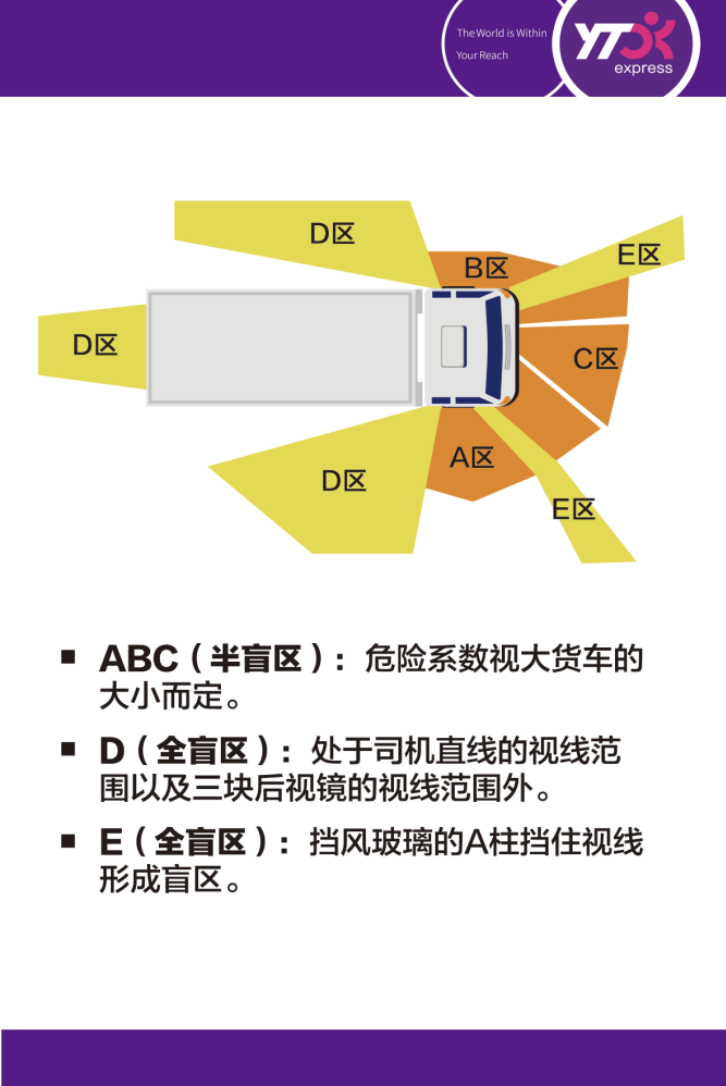 安全容易墙编号4-1