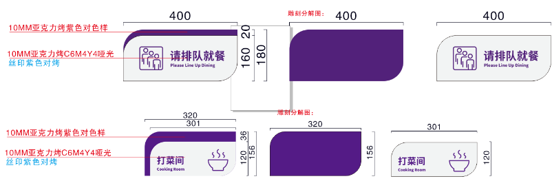 食堂科室牌