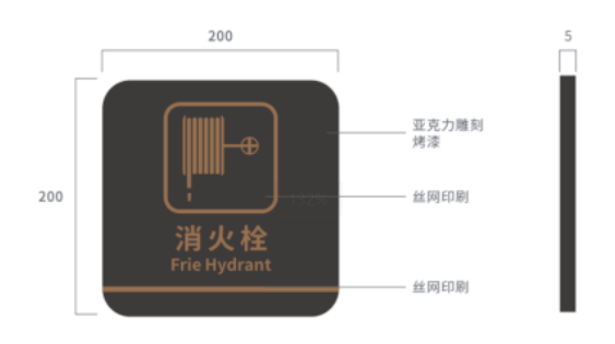 消防栓标识